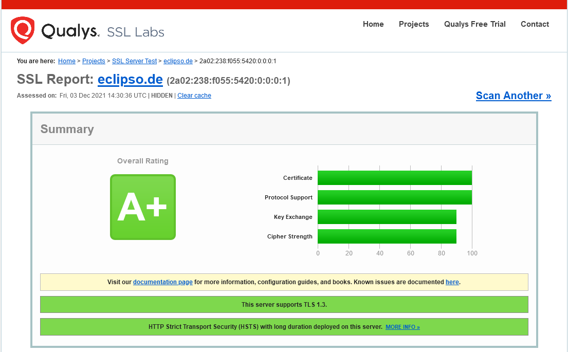 Qualys SSL Labs - SSL Report IPv6